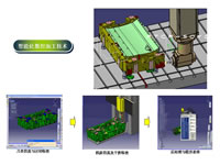 Technology Show Intelligent NC Machining Technology