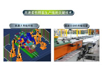 Technology Show Intelligent Welding Robot