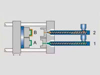 Double Injection Plastic Mold 02