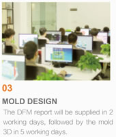 Packaging Mould Project Management, 03 Mold Design