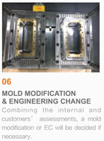 Packaging Mould Project Management, 06 Mold Modification Engineering Changes