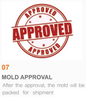 Packaging Mould Project Management, 07 Mold Approval