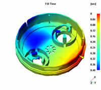 3D Mold Engineering CAE Application D